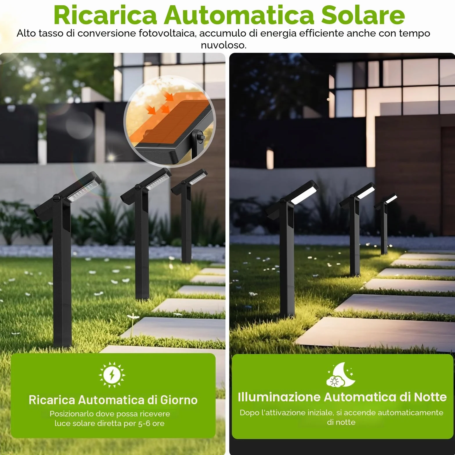 OUSFOT Luci Solari da Giardino 6 Pièces 40 LED, Faretti Solari a Led da Esterno con Due Livelli di Luminosità, Lampade Solari da Giardino Impermeabile IP65 per Gazebo, Cortile, Vialetto, Sentiero