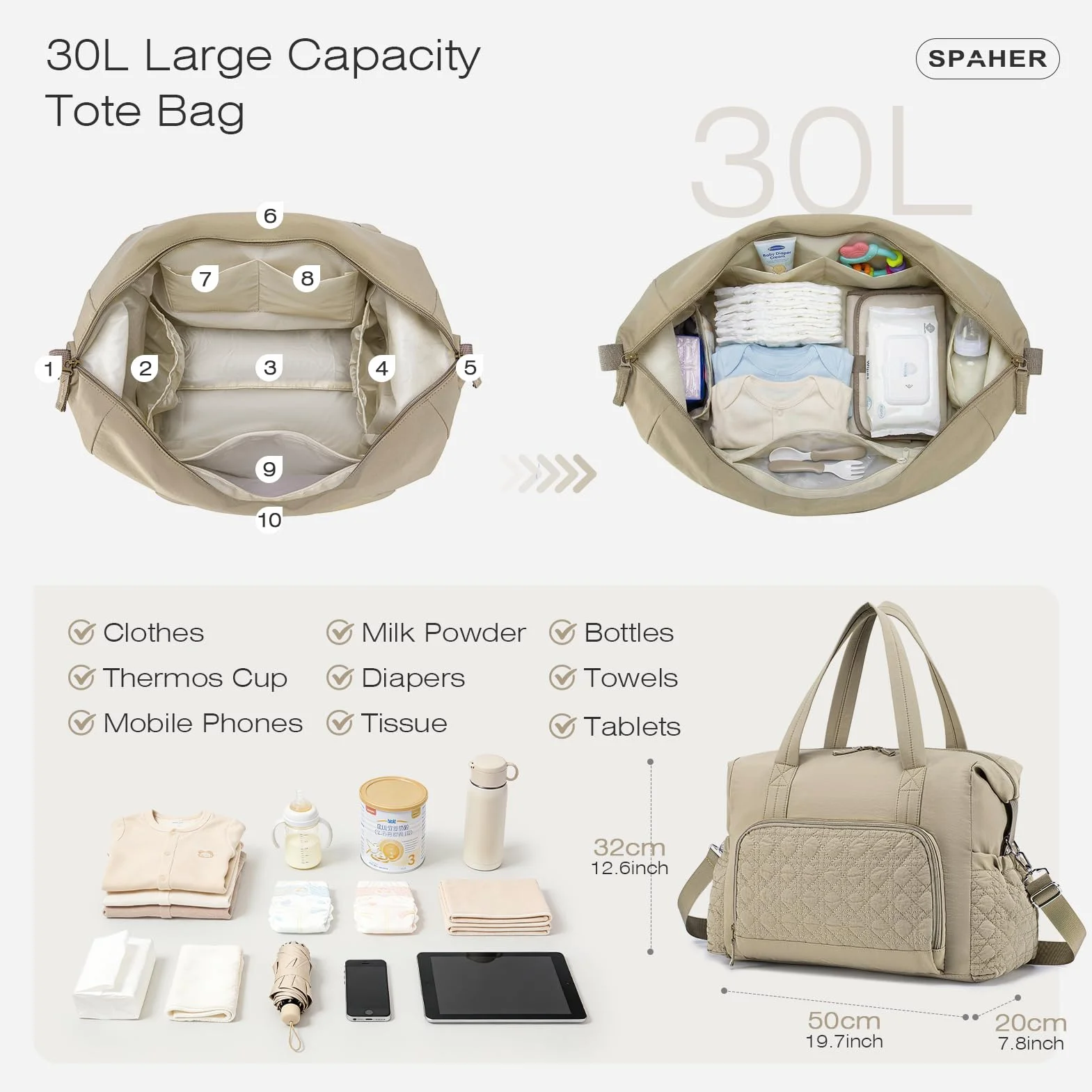 SPAHER 30L Borsone Pannolini Nascita Borsa Neonato Maternità Mamma con Tasca Umida Mommy Baby Bag