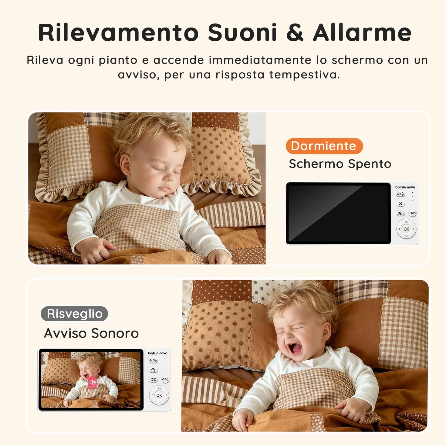 Baby Monitor Video e Audio 5" IPS 1080P, Visione Notturna, VOX, Zoom 3x, Plug & Play Senza WiFi per Neonati