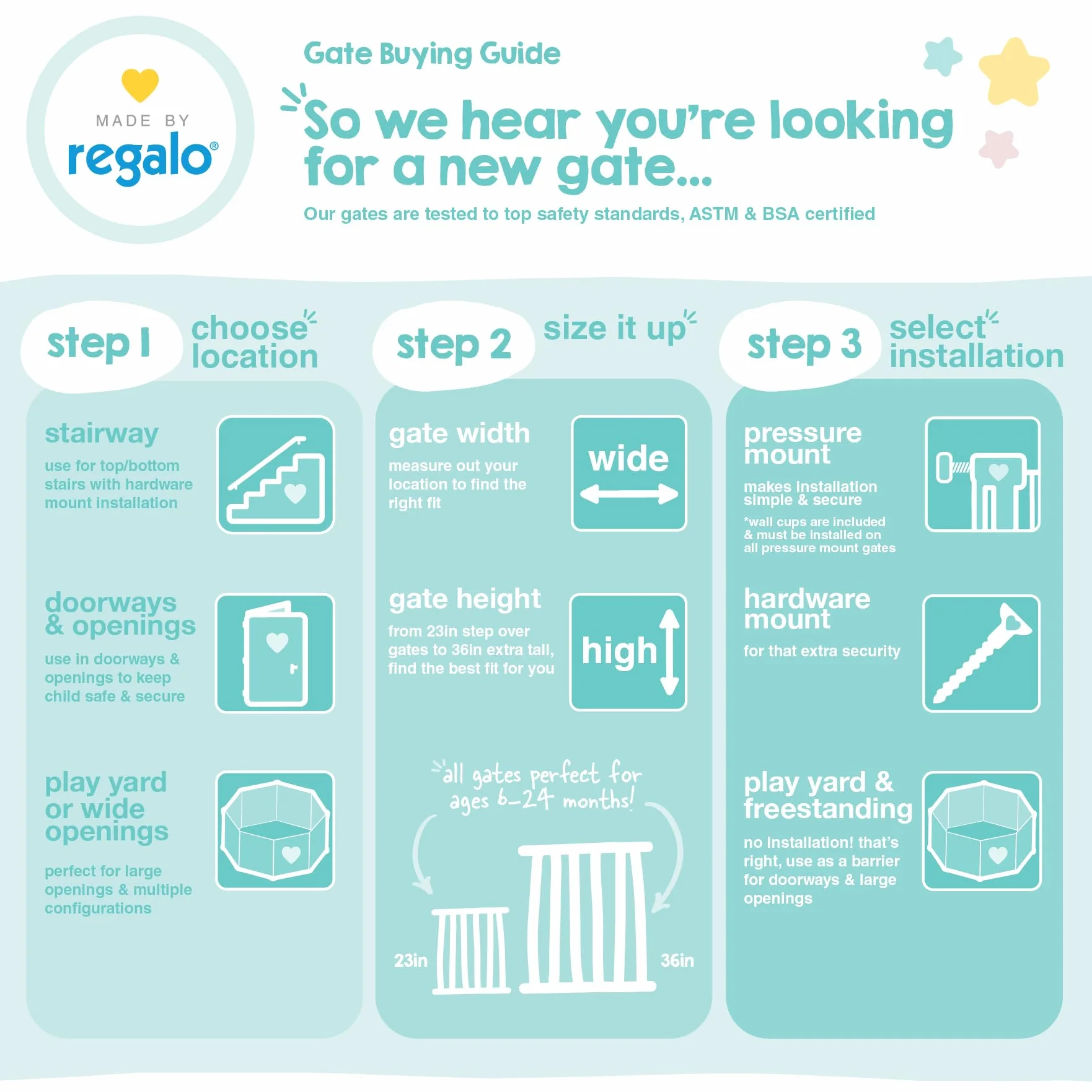 Regalo Safety Extra Wide Baby Gate for Doorways & Bottom of Stairs, Fits Openings 73.6-122cm, Pressure Mounted, White