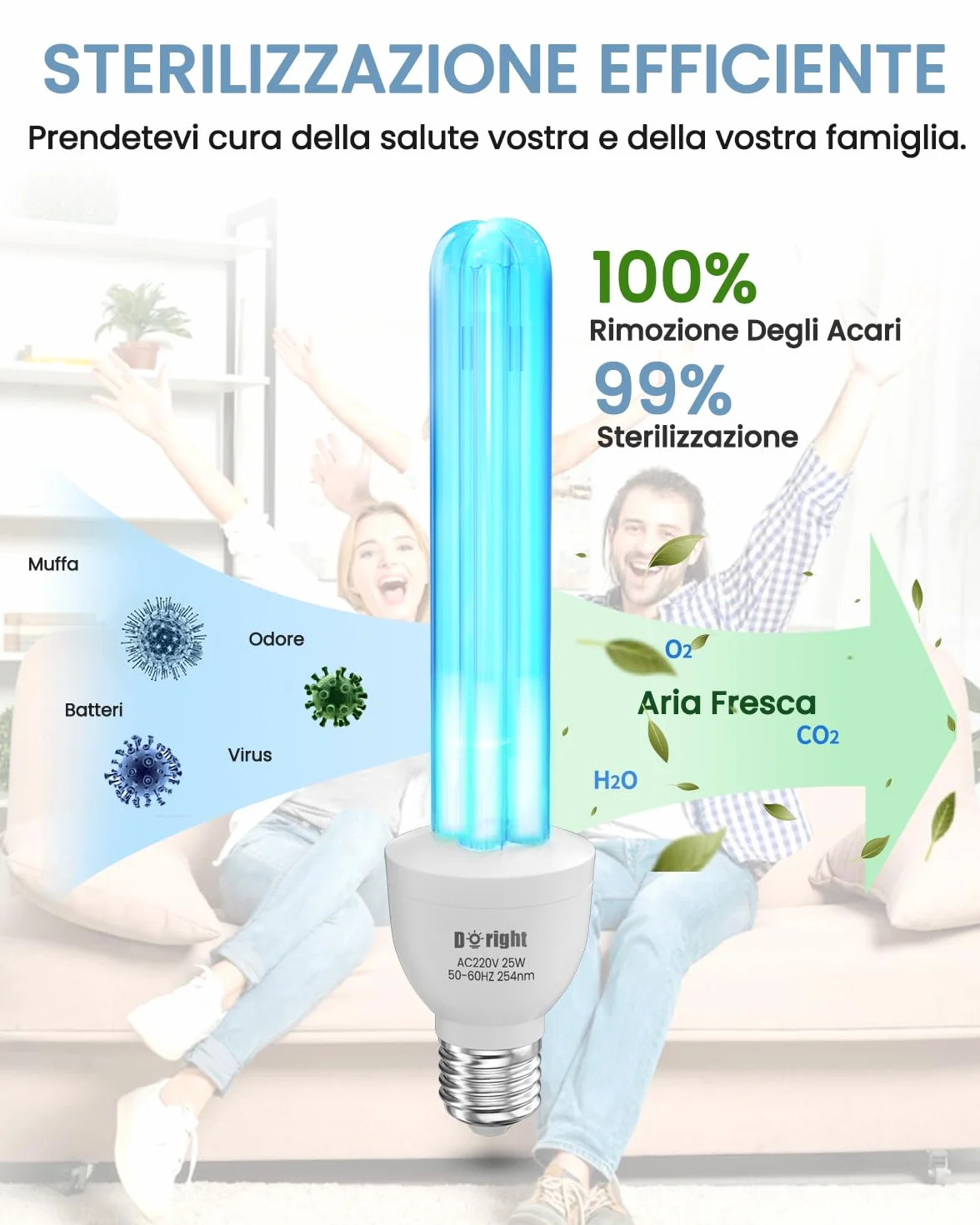 DoRight 2 Pezzo Lampada UV Ozono E27 25W Lampada Germicida Raggi UVC 254nm con Tubo al Quarzo Brine Ozono Contro Batteri Virus e Acari AC220-240V per Case, Uffici, Ristoranti e Scuola