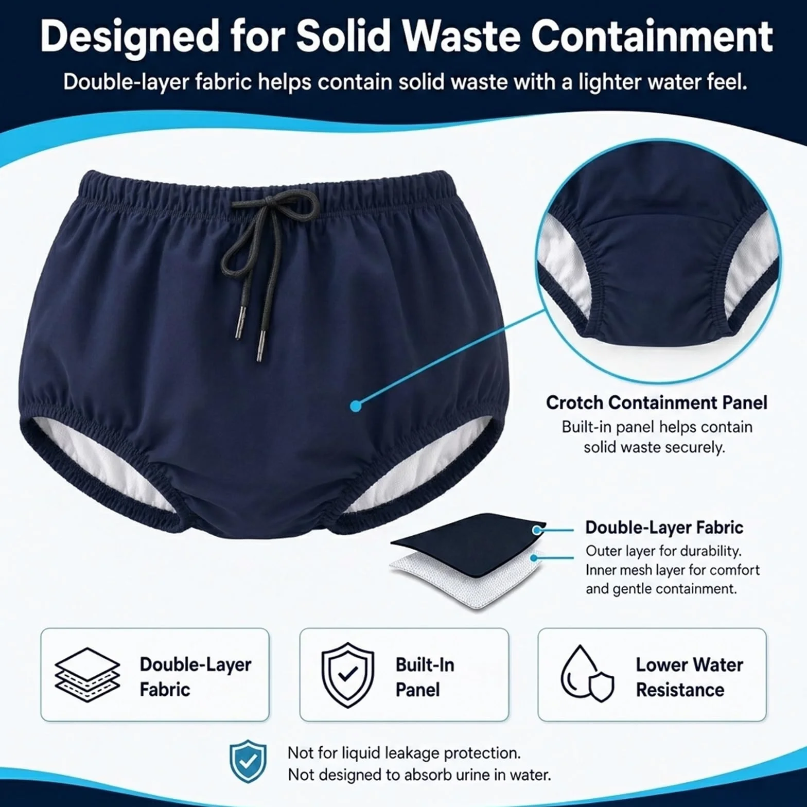Pannolini da nuoto riutilizzabili per adulti AQX, lavabili, a prova di perdite incontinenza, unisex (S, blu)