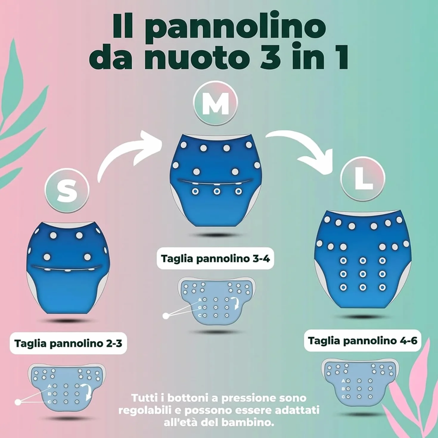 KIDVERSE Pannolini Acquatici Baby Costume da Bagno 0-3 Anni – Pannolino Piscina Neonato Regolabile con Borsa e Rete