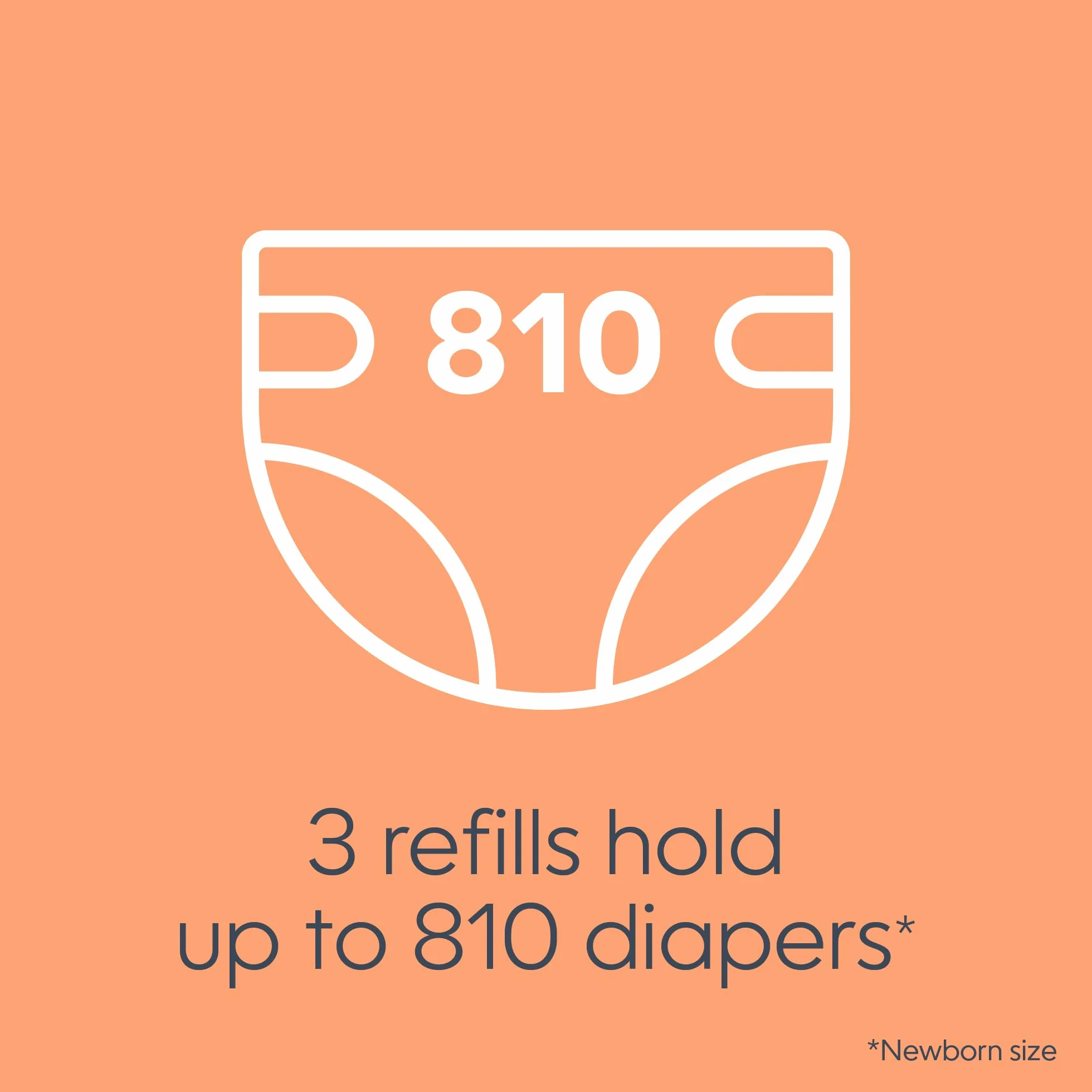 Playtex Diaper Genie Max Fresh Sacchetti di ricarica, 3 confezioni da 810 ct