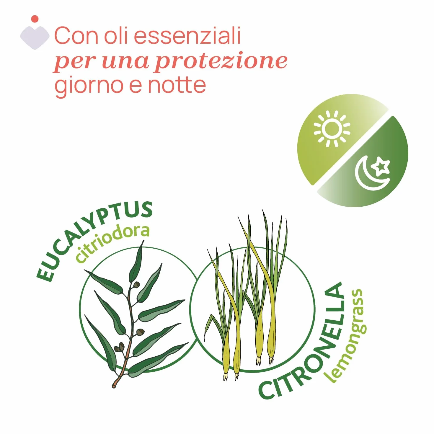 Chicco NaturalZ Roll On Protettivo 60 ml Repellente Zanzare Citronella Eucalipto
