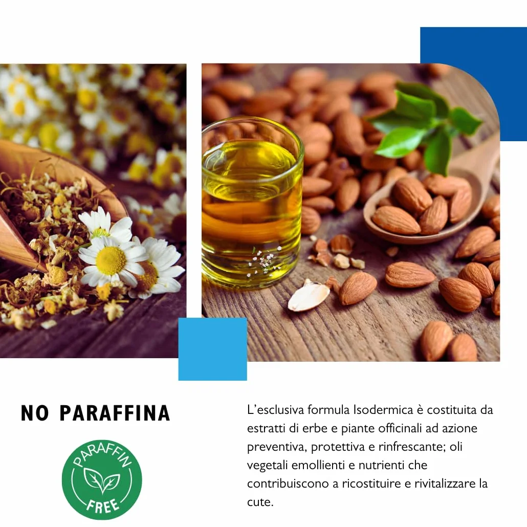 BioDerm Dermoliquido Detergente per Pelli Sensibili e Igiene Intima 1000 ml