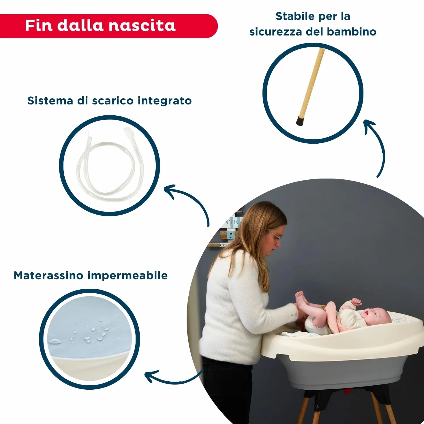 THERMOBABY Kit fasciatoio e vasca da bagno VASCO 2 in 1 dalla nascita fino a 12 mesi 11 kg Made in France